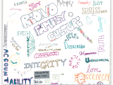 Vision Values Values Grounded Parenting