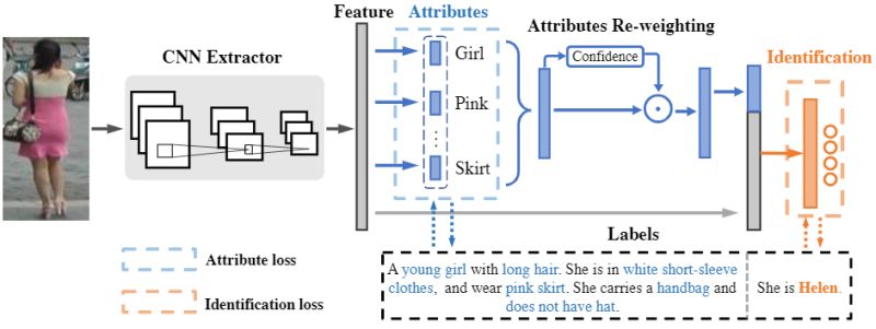 Mitch Vana Mitch Vana Github - Nature Illustration Collection - High Resolution Quality