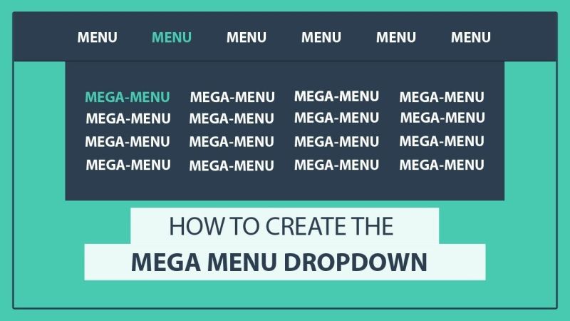 Html Is It Possible To Implement A Mega Drop Down Menu Using Pure Css Stack Overflow - Premium Vintage Wallpaper Gallery - Mobile