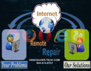 Shopify. SEO Capabilities: Please Let Google Notice ...Looking for Shopify Design Services? Outsource to vancouver designer  and get top Shopify Web Designs. and hire Virtual Employee’s Experienced Shopify Web Designers for Custom Development. Website Design for Small Business - Hello, we are offering web design services for personal or small businesses looking to bring their business online hire cisco security network IT tech support canada vancouver metro