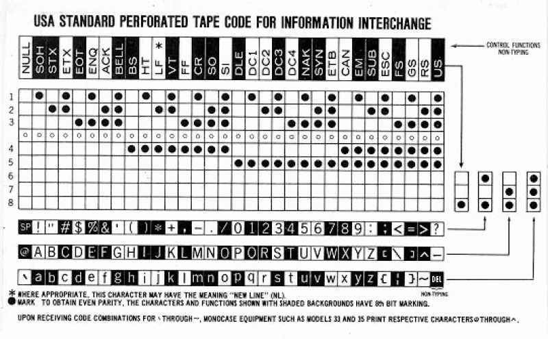 Pmwiki Emulator Pc8e - Download Professional Geometric Background | HD
