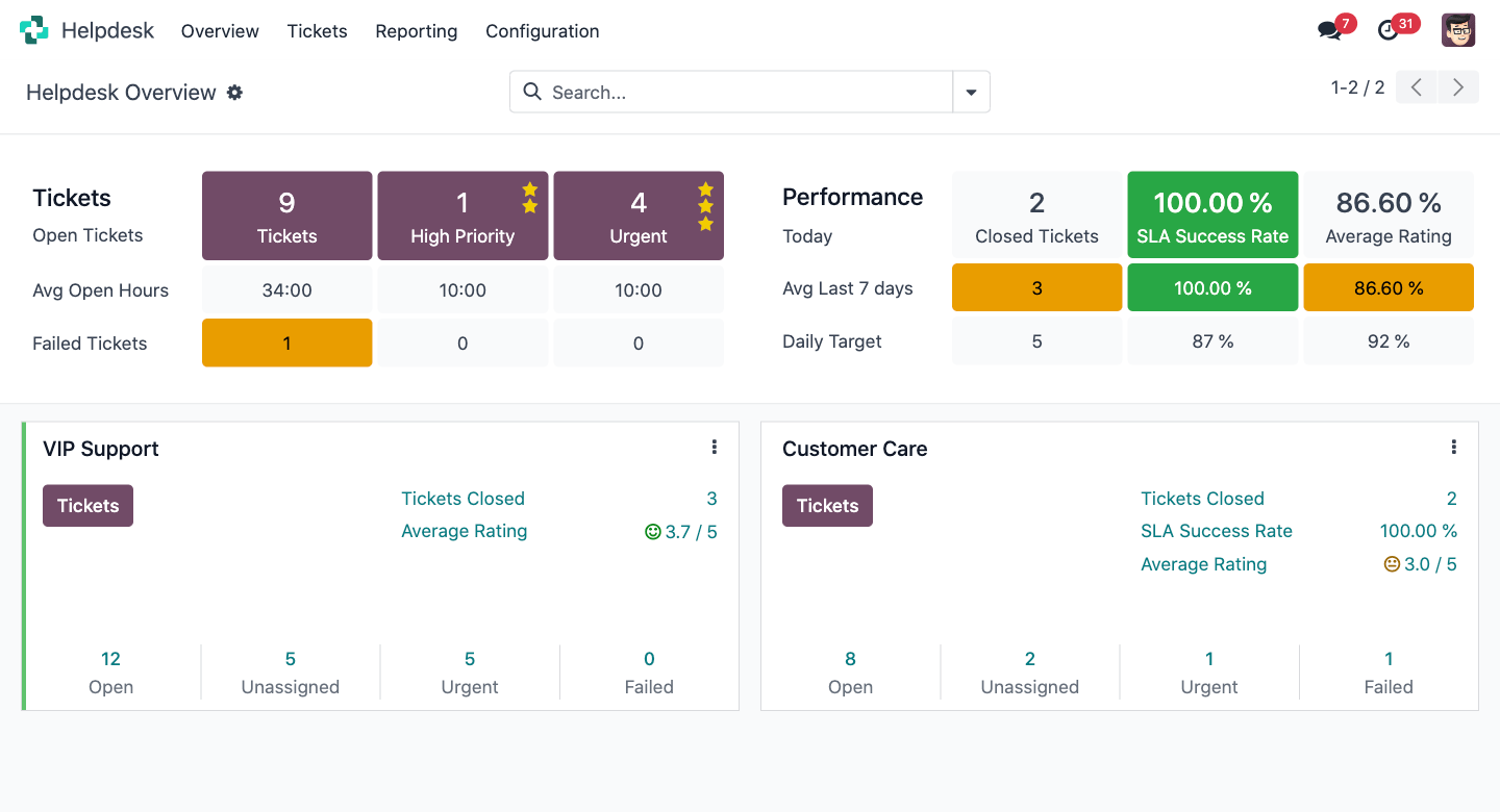 IT Service Management by Vanilla Innovations