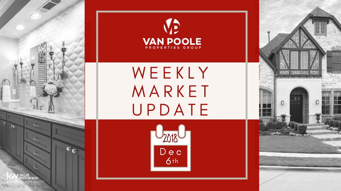 Weekly Market Update – Dec 6, 2018 – Dallas-Ft. Worth Real Estate