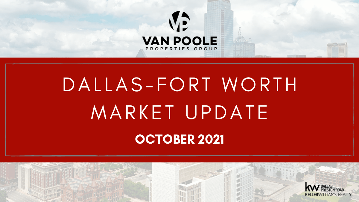 October Market Update