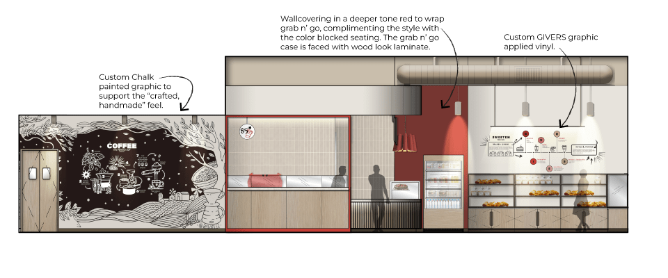 85c Interior Elevation of Coffee Counter by VANROOY