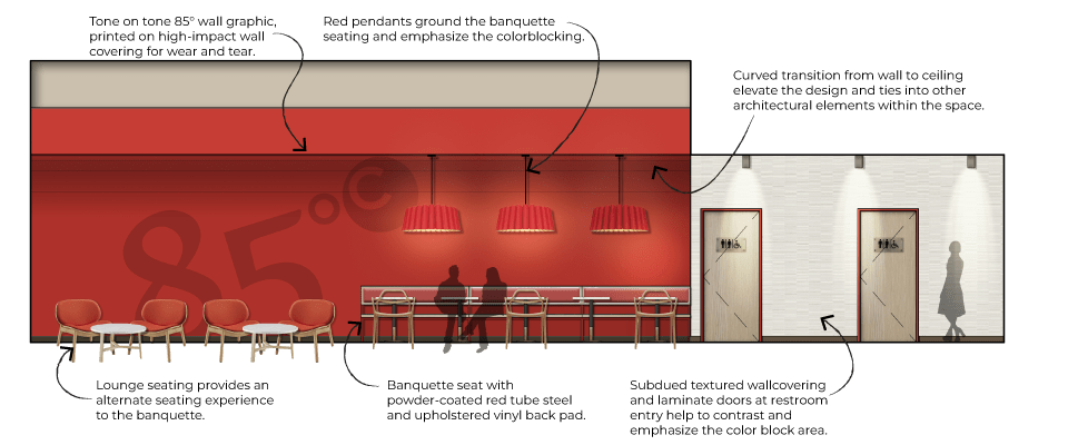 85c Interior Elevation of colorblocking Dining Area by VANROOY