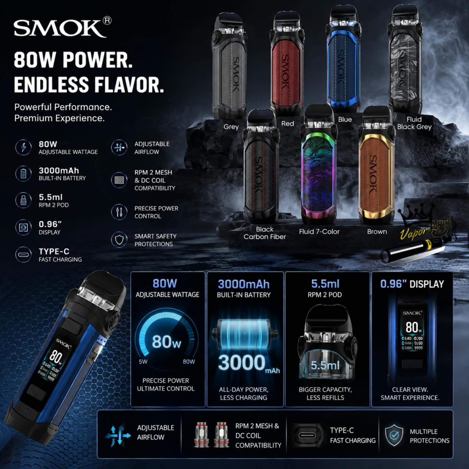 SMOK IPX80 Pod Mod Kit SMOK IPX80 Pod Mod Kit