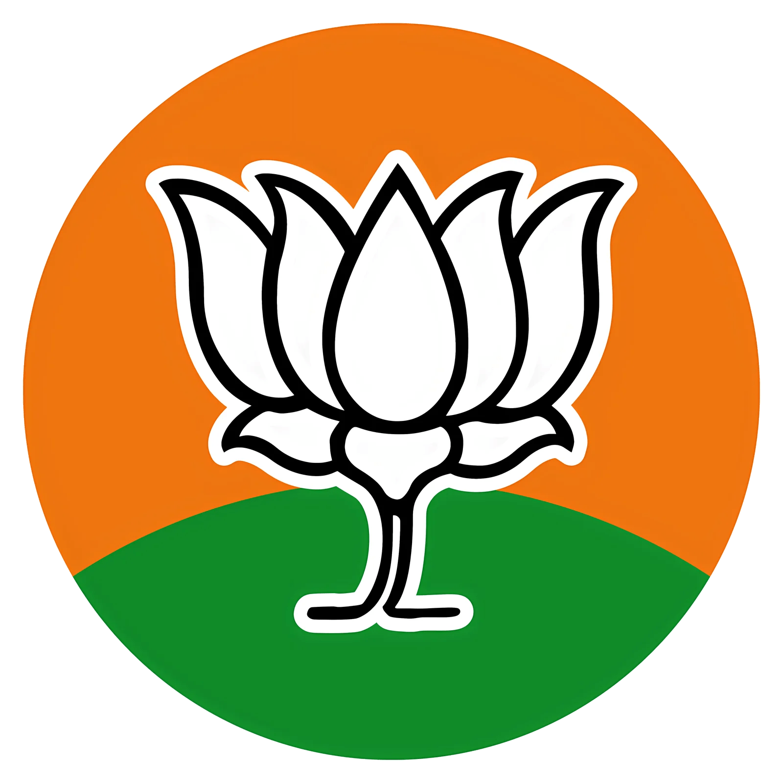BJP