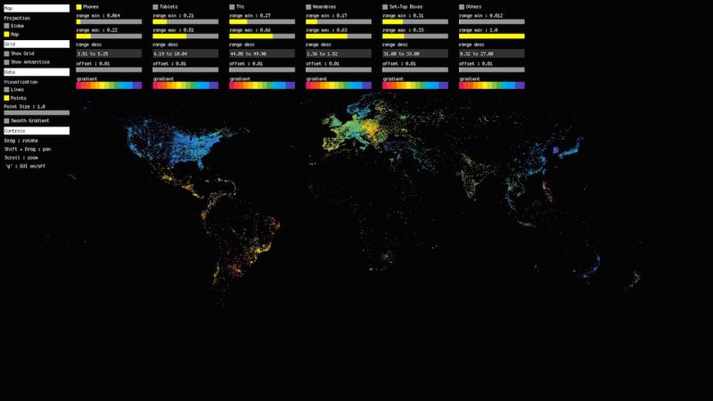 Android Diversity Variable New Ways Of Experiencing Data Https - Modern Nature Design - Retina