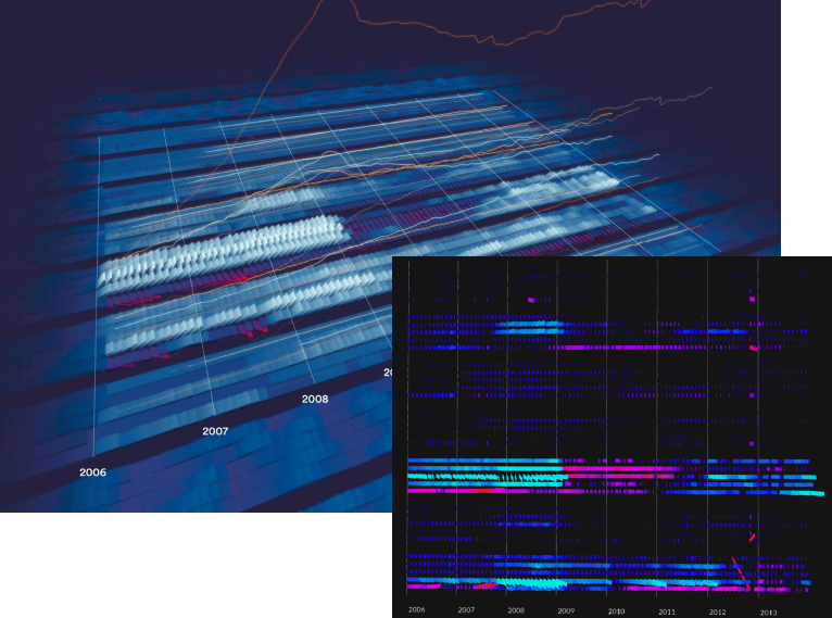 Data Visualisation R D Variable New Ways Of Experiencing Data Https Variable Io - Abstract Designs - Gorgeous Full HD Collection