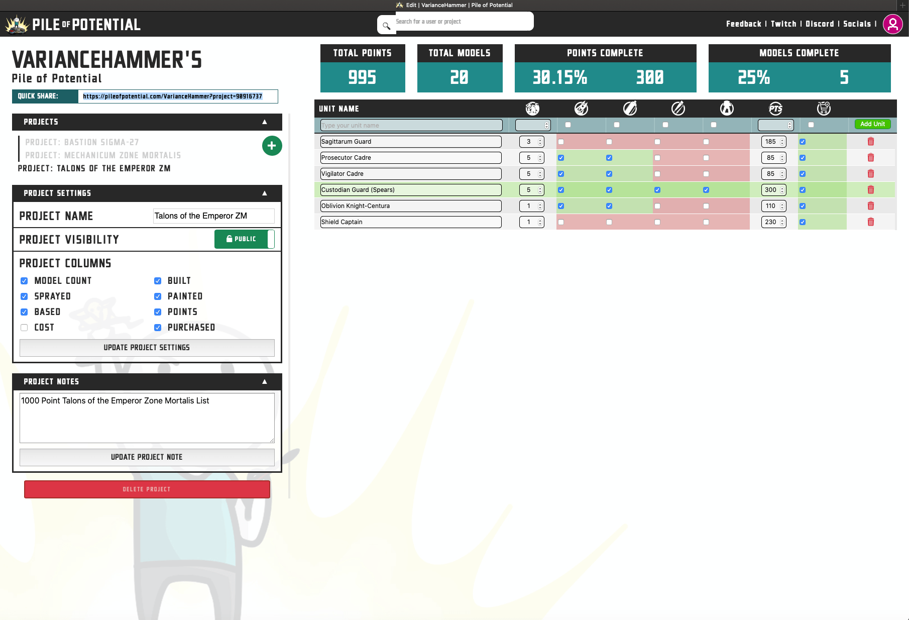 Short Review: Pile of Potential