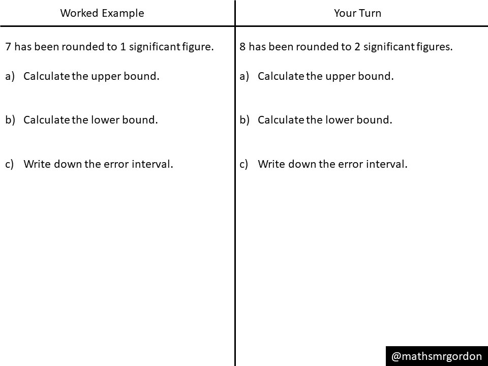 Upper and lower bounds with significant figures – Variation Theory