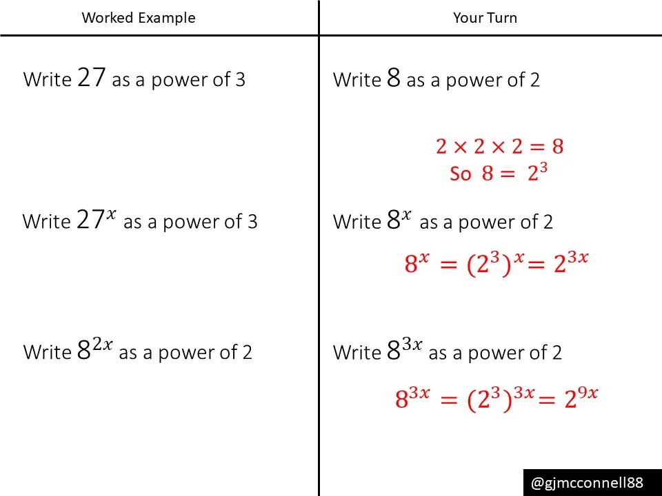 Converting powers to a different base – Variation Theory