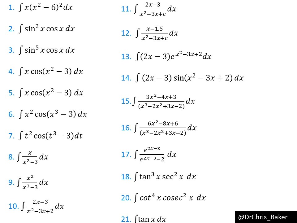 Integration: reverse chain rule – Variation Theory