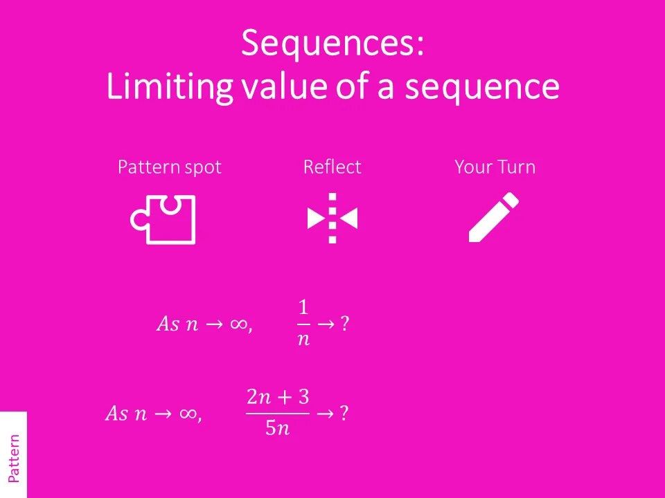 Sequences – Variation Theory