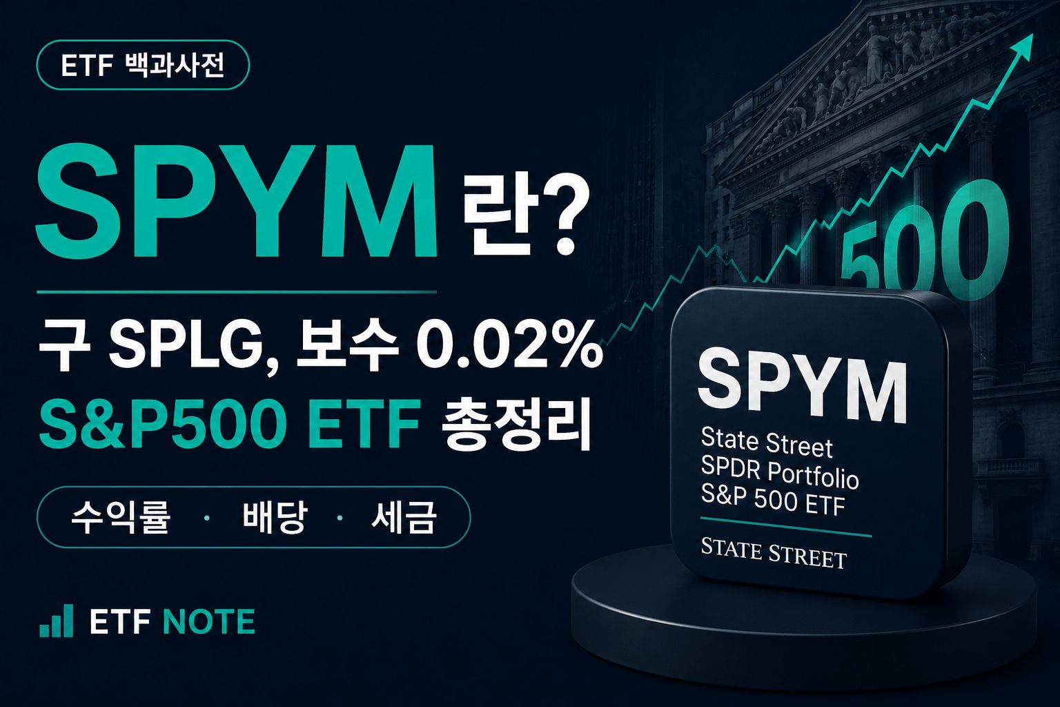 SPYM란? 구 SPLG, 보수 0.02% S&P500 ETF 수익률·배당·세금 총정리