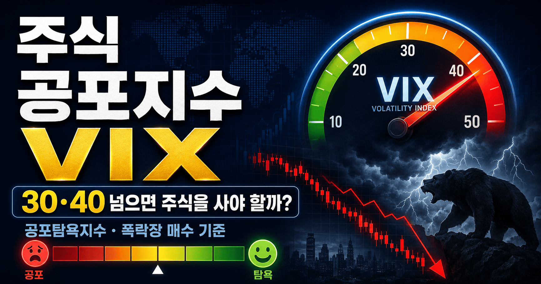 주식 공포지수 VIX란? 공포탐욕지수와 폭락장 매수 기준
