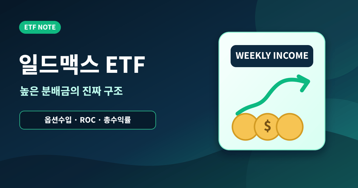 일드맥스(YieldMax) ETF란? 높은 분배금 구조와 위험성 쉽게 설명