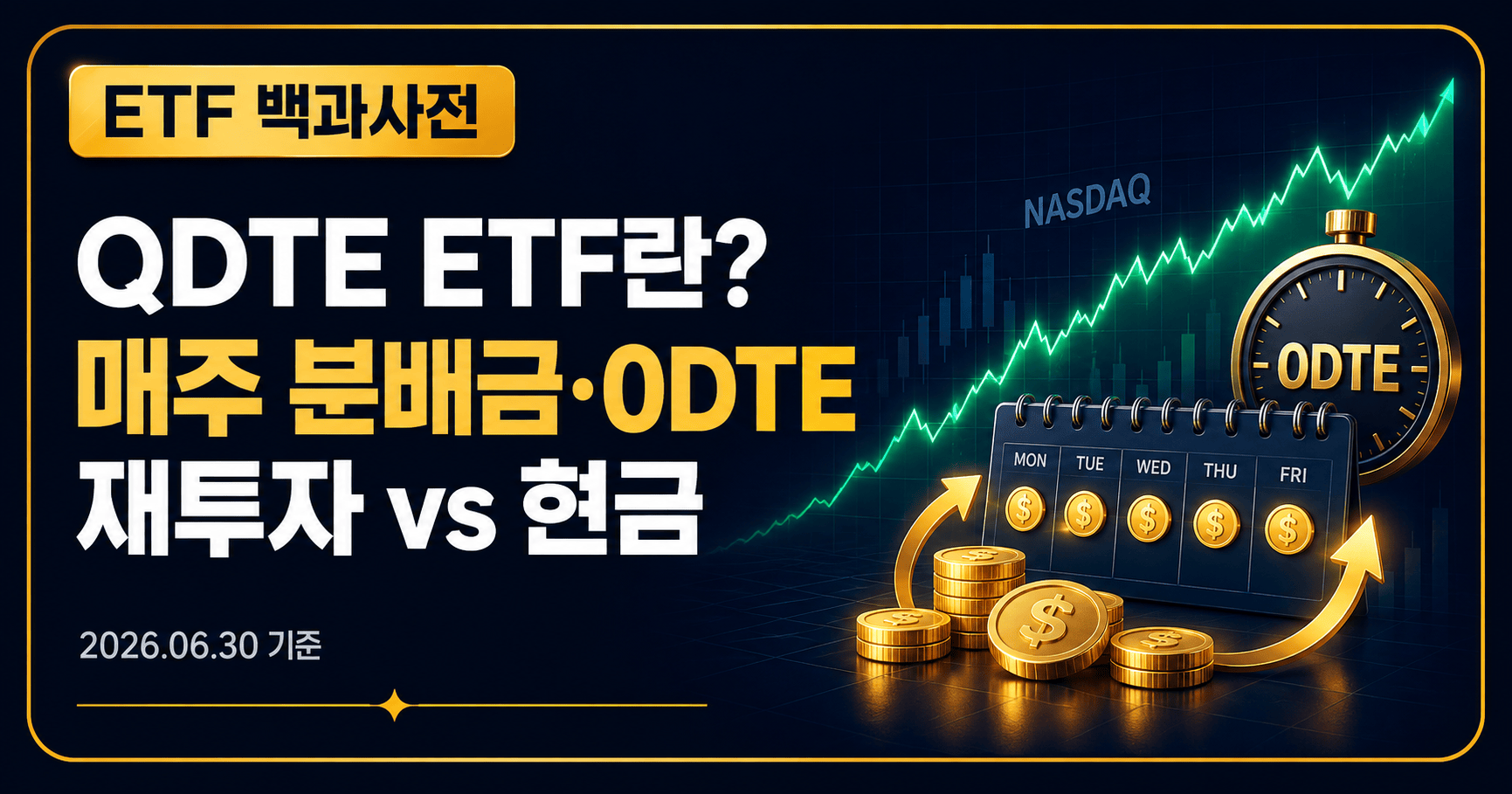 QDTE ETF란? 매주 분배금과 0DTE 구조·수익률 총정리