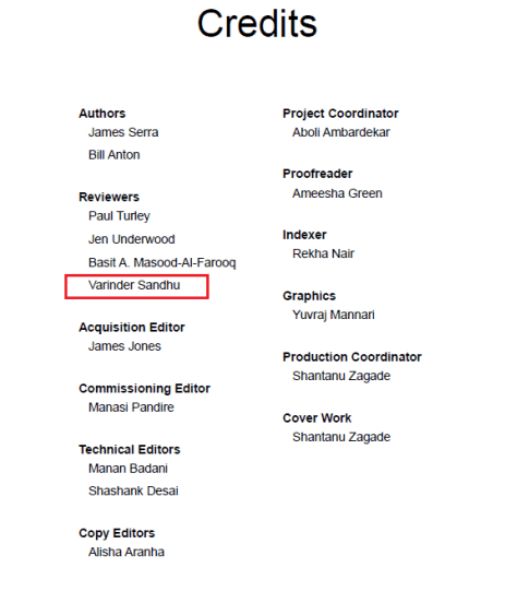Reporting with Microsoft SQL Server 2012