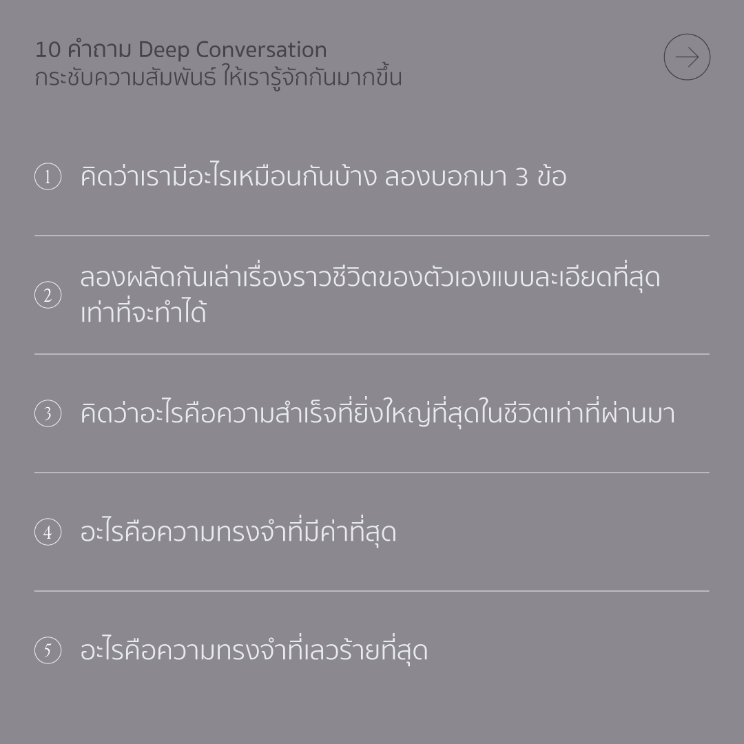 Deep Conversation Sample Questions #1