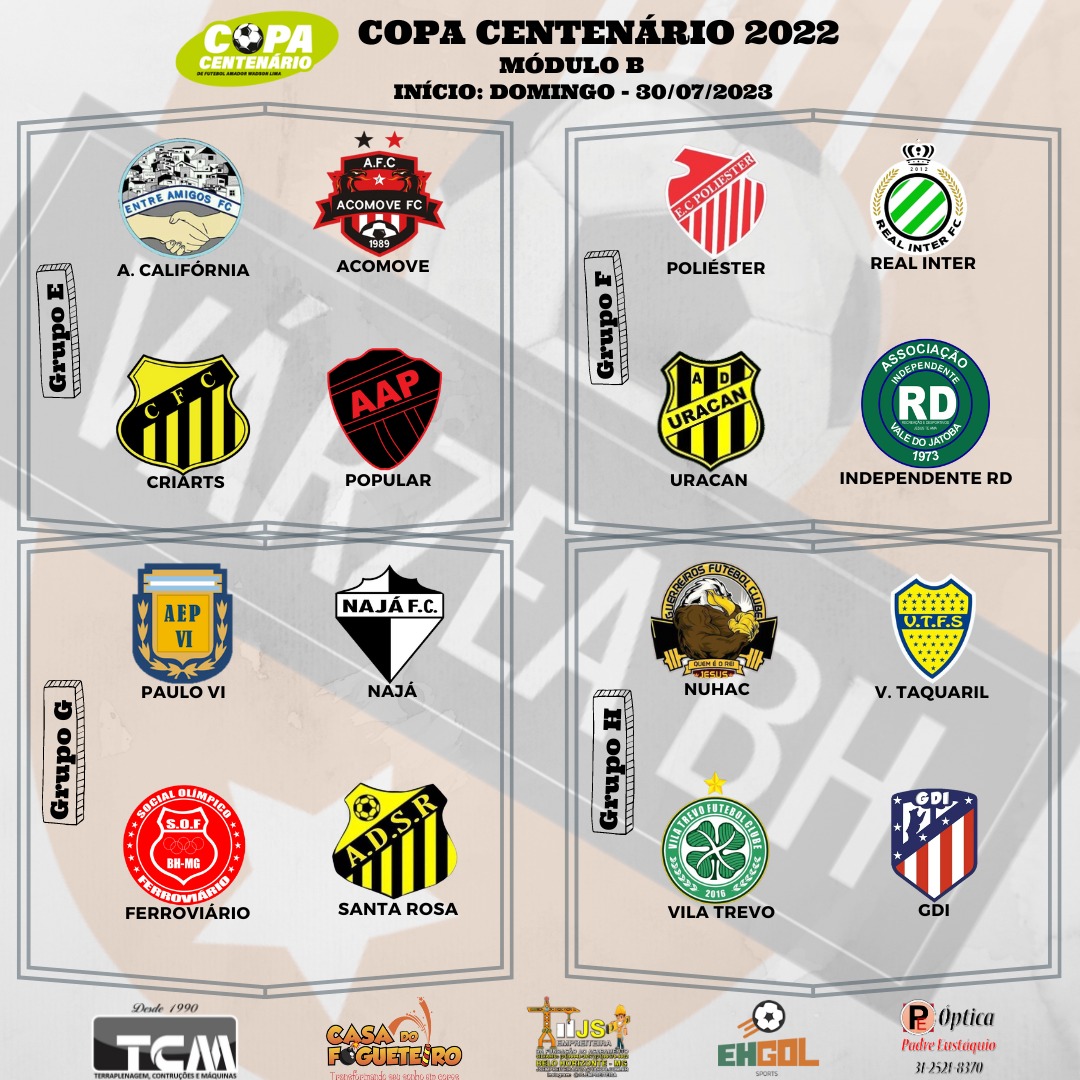 O Módulo B começa no dia 30/07 e garante aos primeiros colocados o acesso ao Módulo A em 2024. O último campeão foi o Itatiaia que venceu o Leblon. Confira os grupos do Módulo B.