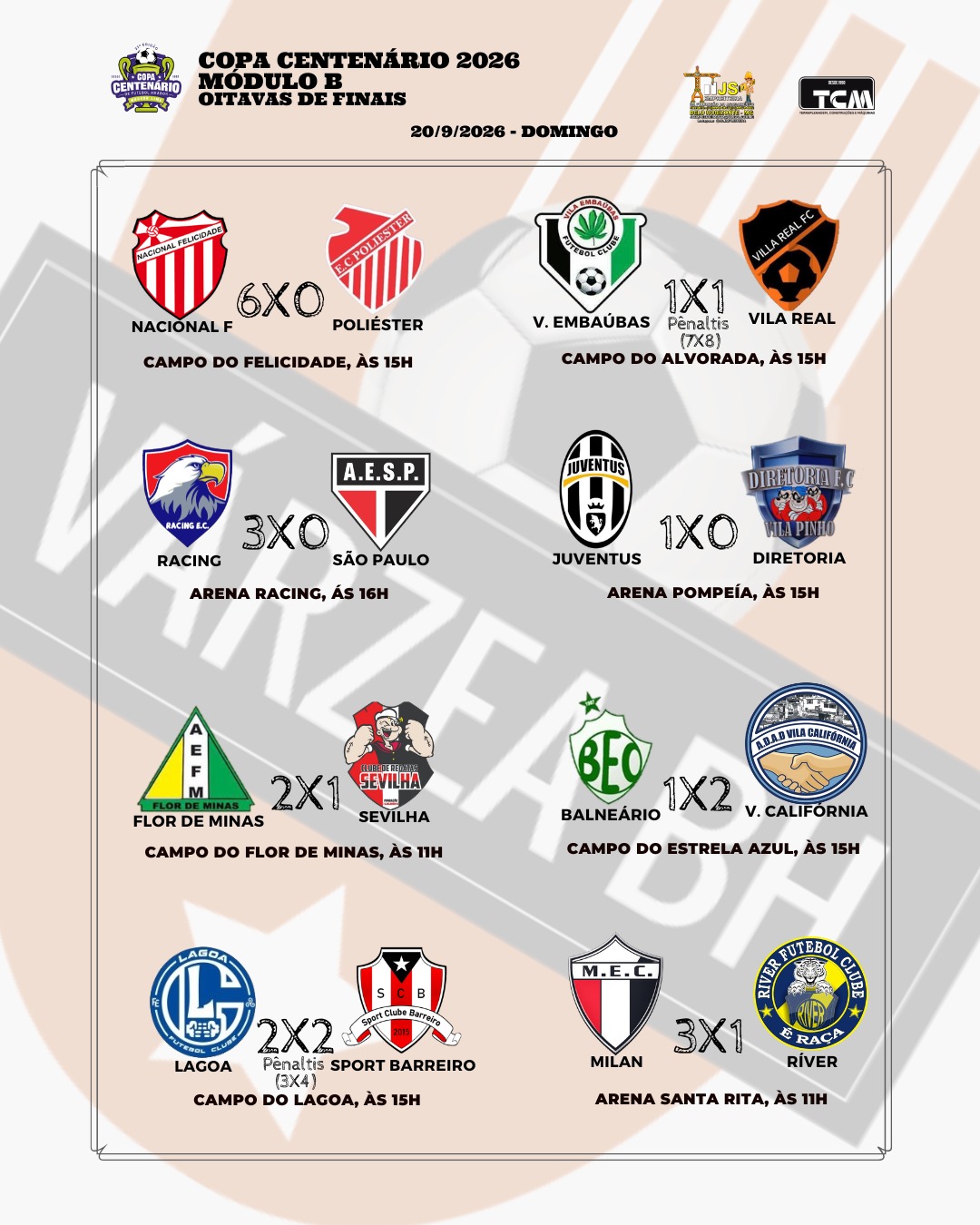 Resultados do Módulo B DA Centenário