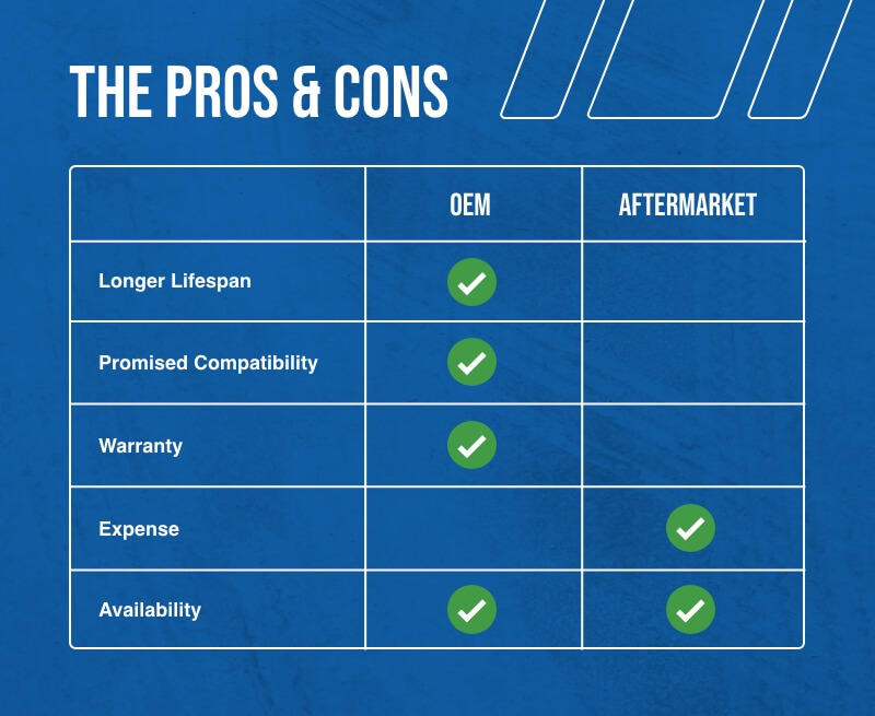 Genuine vw parts vs aftermarket