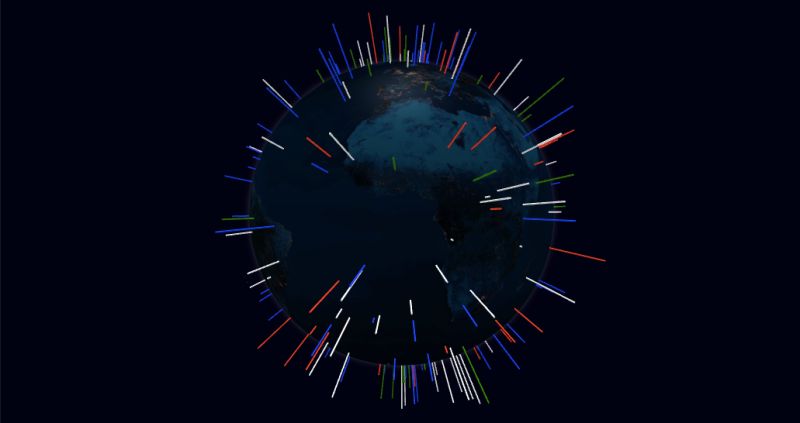 Globe Gl David B Observable - High Quality City Illustration - Desktop