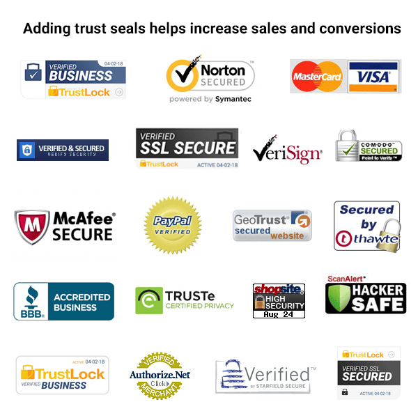 The Psychology Of Trust Seals In Online Security: How To Boost Customer Confidence