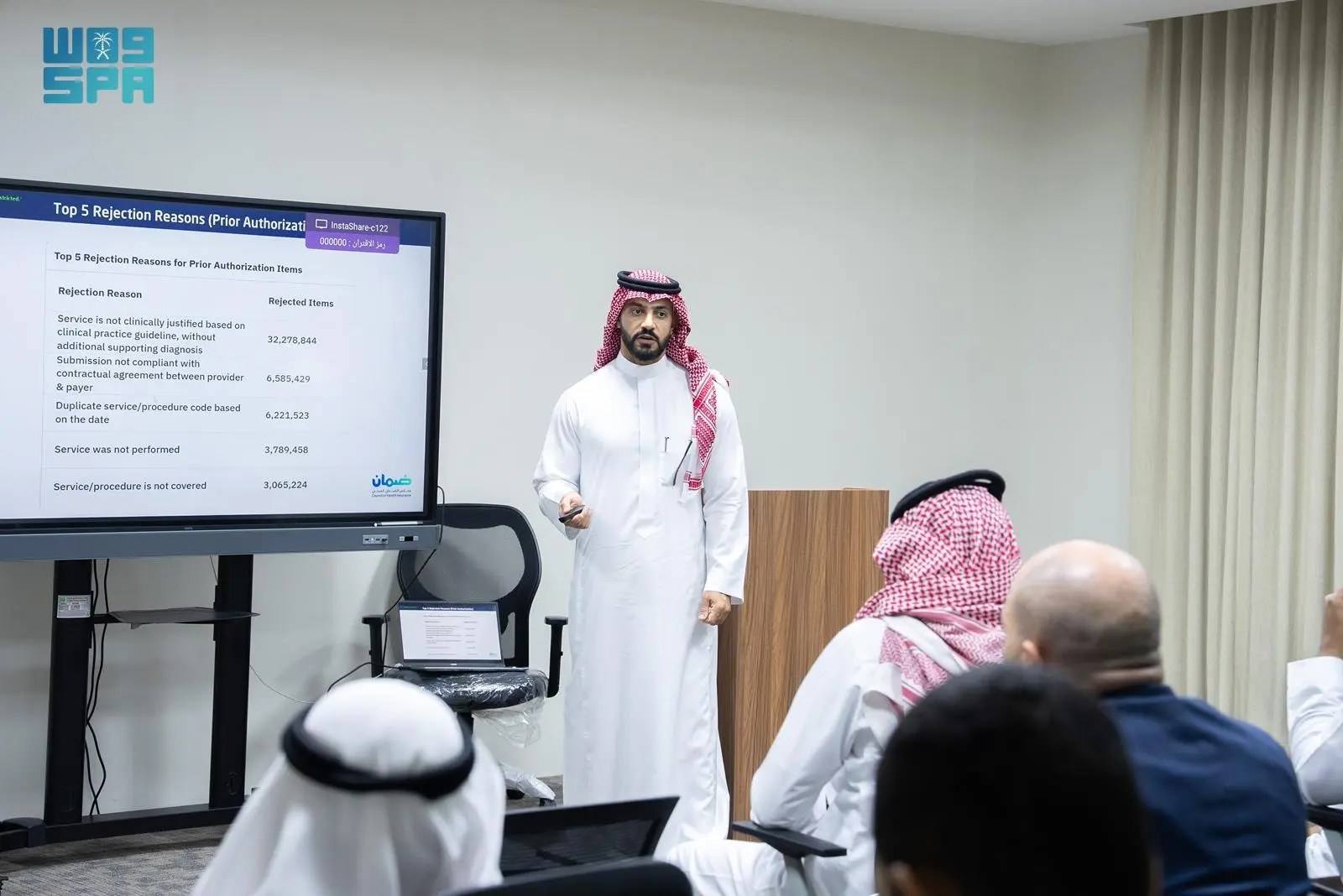 محليات السعودية: اختتام جولة الهيئة العامة للمنشآت الصغيرة والمتوسطة “منشآت” في جازان لدعم رواد الأعمال