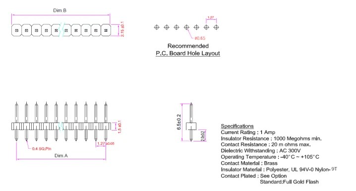 DVB T2 Module 6 1