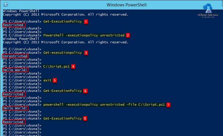 Different Ways To Bypass Powershell Execution Policy Ps1 Cannot Be - City Image Collection - Ultra HD Quality