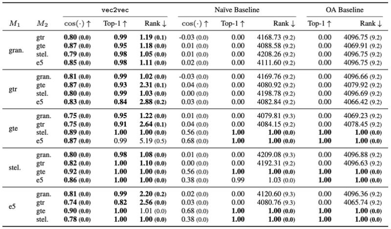 Broy Vec Github - Minimal Image Collection - HD Quality