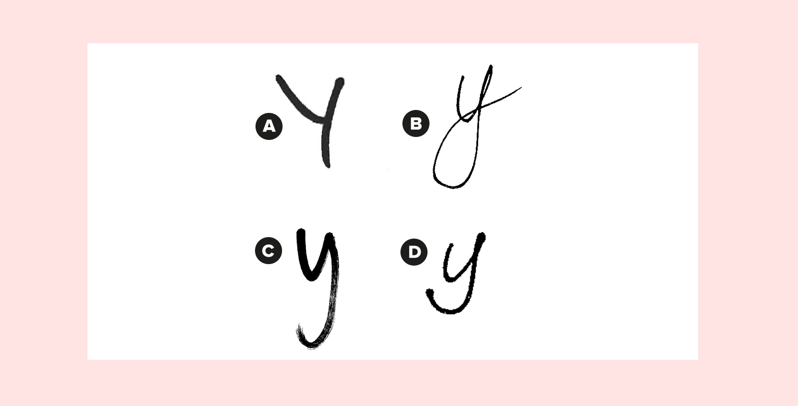 Men nu har jag hittat den igen! Det Avslojar Din Handstil Om Dig Gor Vart Test Och Se Vem Du Ar Veckorevyn