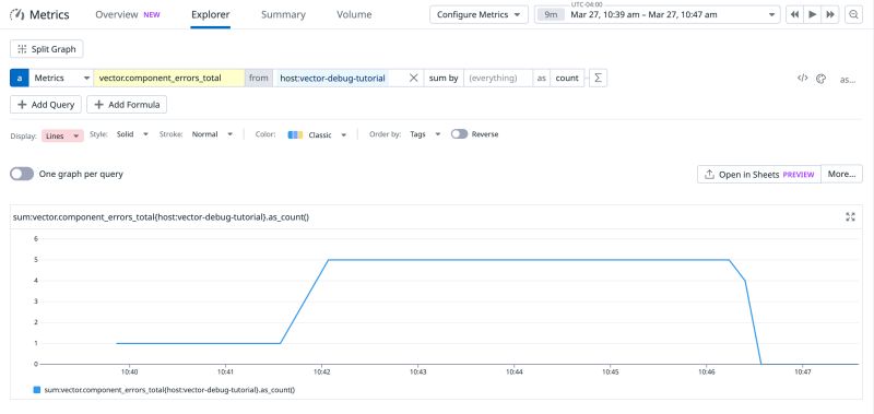 How Would I Be Able To Compare Vectors Scripting Support Developer - Dark Designs - Classic Mobile Collection