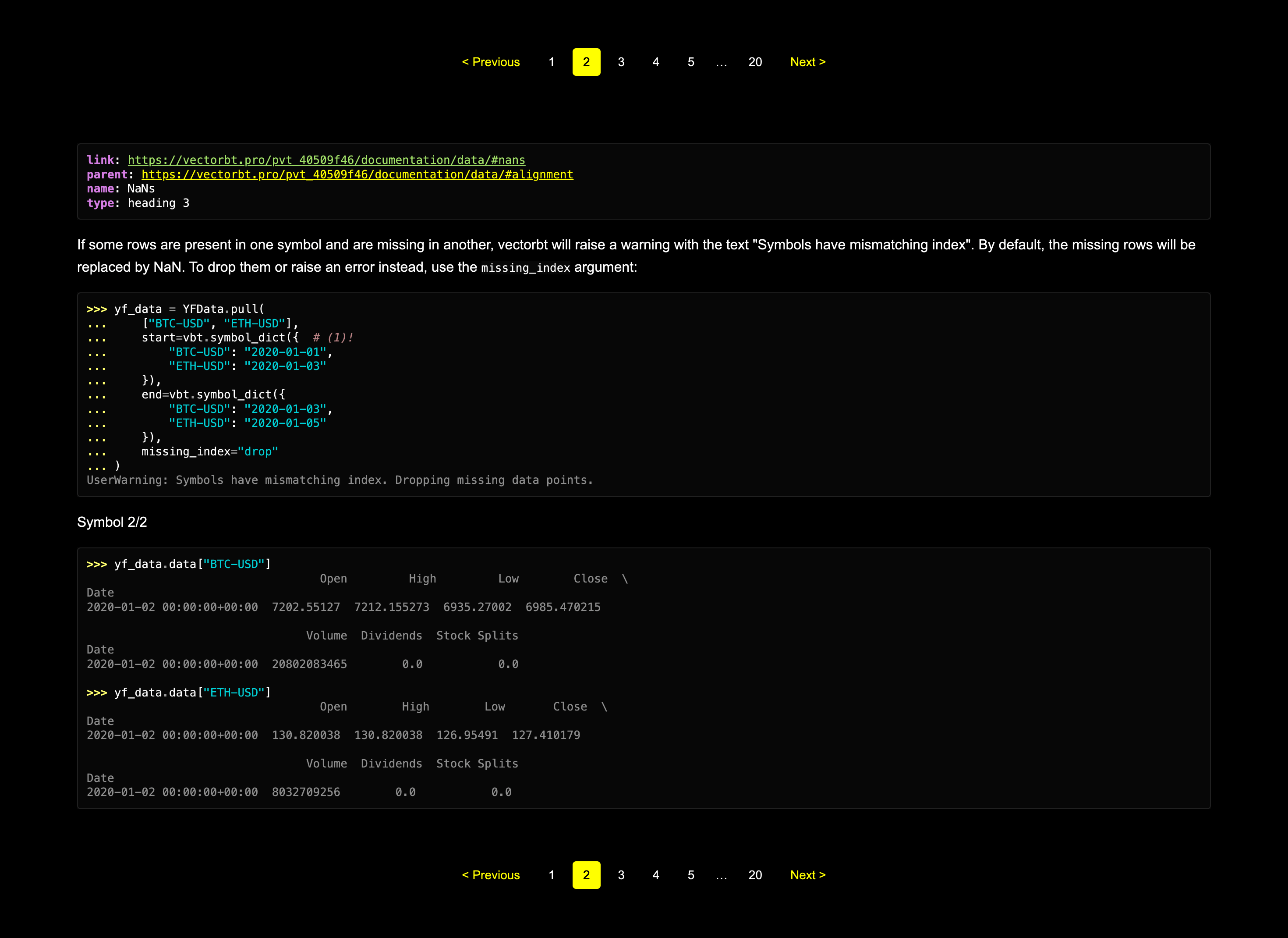 Intelligence Vectorbt Pro - Stunning Retina Minimal Textures | Free Download
