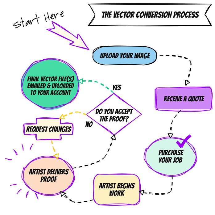 Vector Conversion Services Gtc Bpo - 4K Space Pictures for Desktop