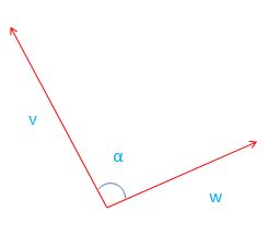 2d Vector Angle Calculator Vector Calculator - Mobile Gradient Designs for Desktop
