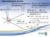 3 Dimensional Vector At Vectorified Collection Of 3 Dimensional