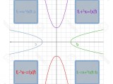 3 Dimensional Vector At Vectorified Collection Of 3 Dimensional