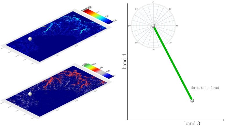 Analysis Vector Images Over 420 000 - Premium Ocean Wallpaper Gallery - 8K