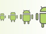 Android Vector Graphics At Vectorified Collection Of Android