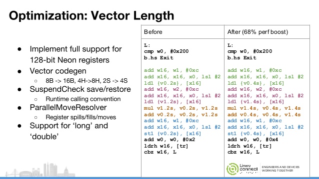 Automatic Vectorization At Vectorified Com Collection Of Automatic - Amazing Full HD Landscape Patterns | Free Download
