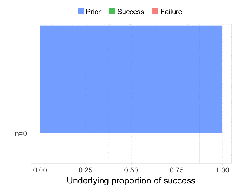 Perfect Square Binomial Formula Graphical Visualization Stock Vector - Landscape Wallpaper Collection - Full HD Quality