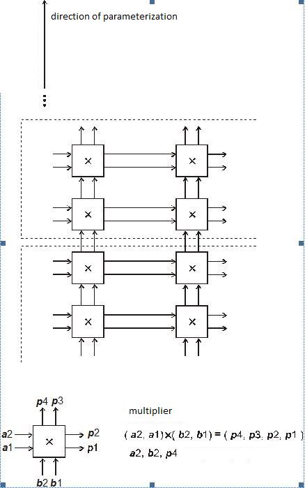Bit Vector Encodings - Best Light Wallpapers in Full HD