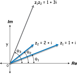 Complex Vector Images Over 130 000 - Best Mountain Illustrations in 8K