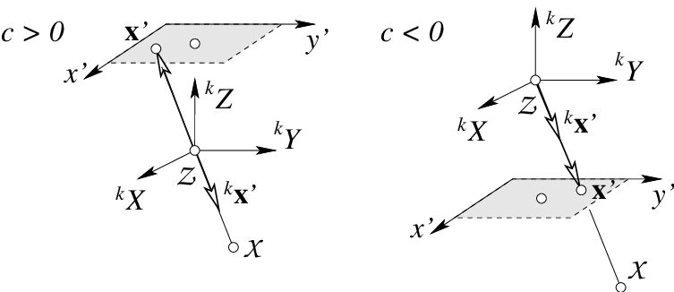 Coordinate Vector - 8K Abstract Designs for Desktop