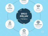189 Values Vector Images At Vectorified