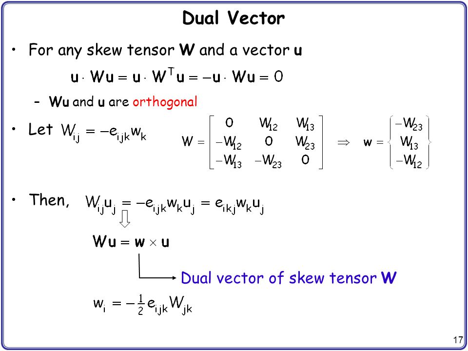 The method is detailed to allow the expression of such proteins and membrane protein in general. Dual Vector at Vectorified.com | Collection of Dual Vector